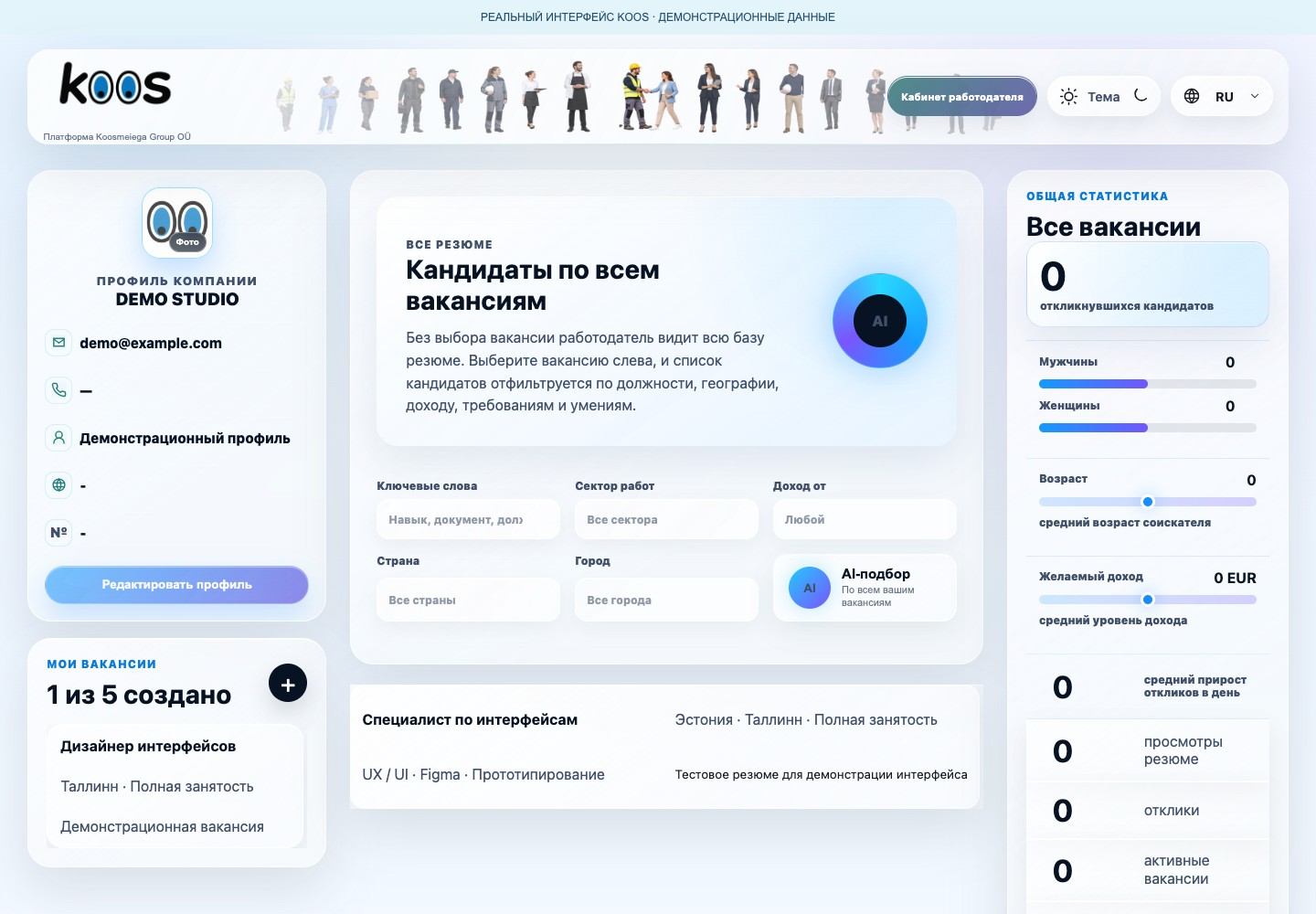 Кабинет работодателя koos с тестовыми данными